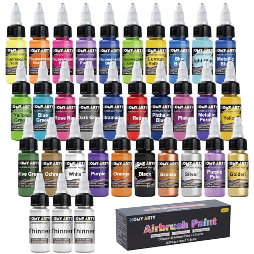 Best Airbrush Paint