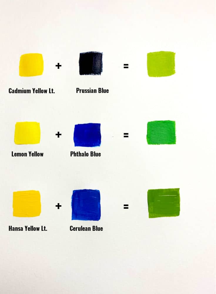 How to Make Green Paint